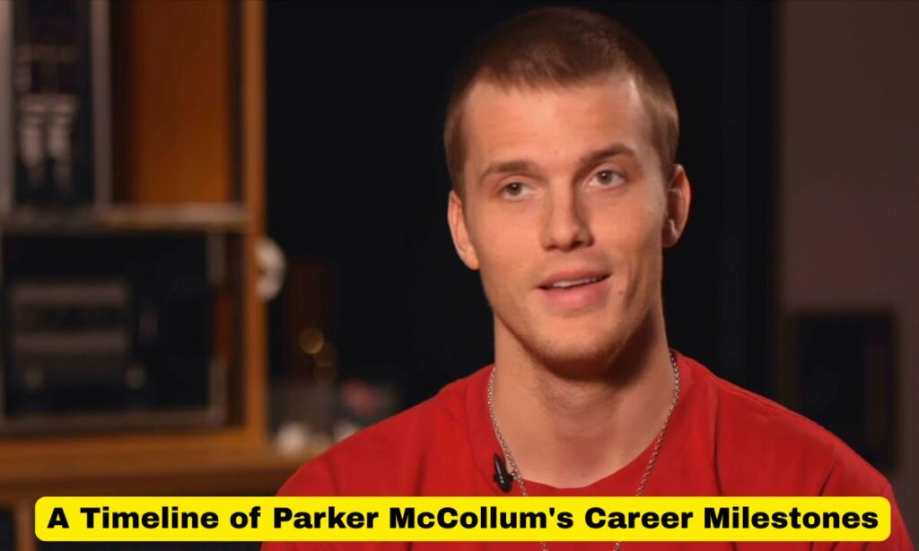 A Timeline of Parker McCollum's Career Milestones