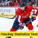 Safari Hockey Statistics Yesterday